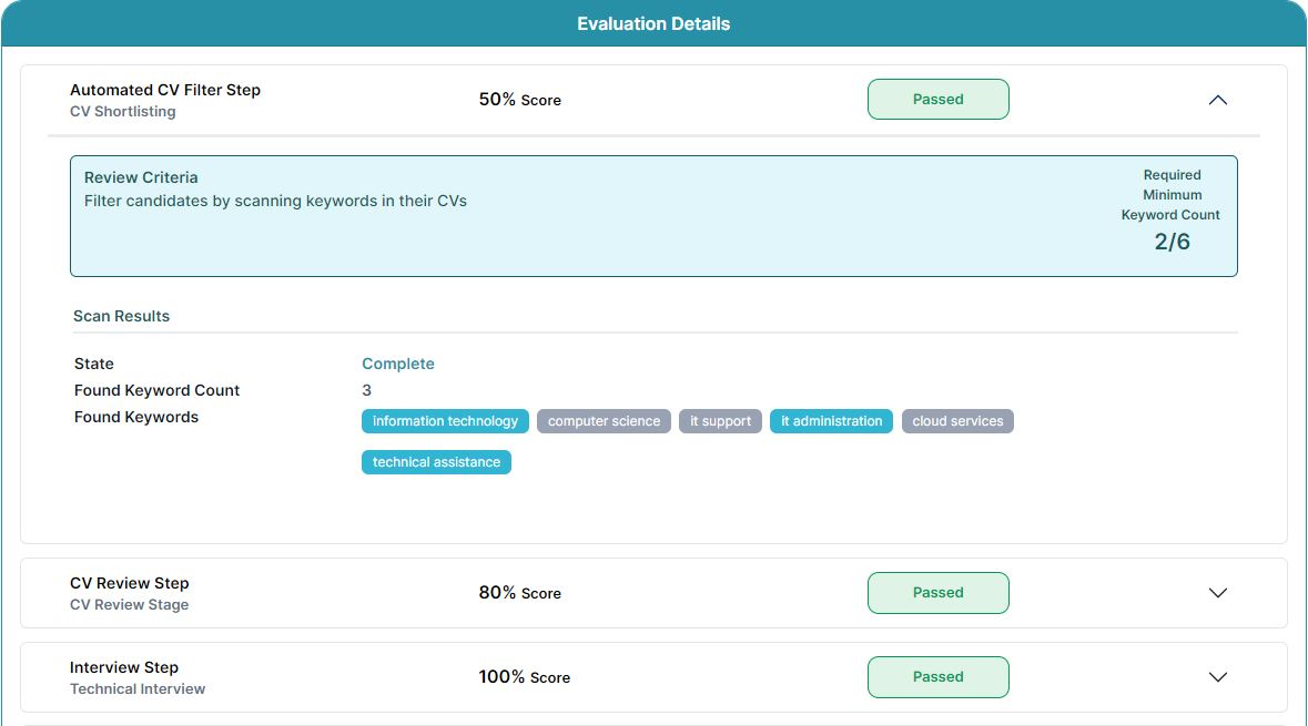 HireTrace ATS automated cv filters