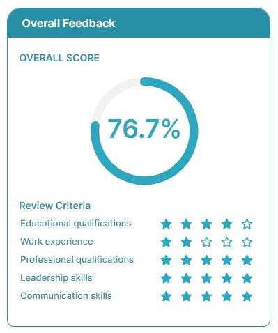 HireTrace recruitment software candidate profiles actions